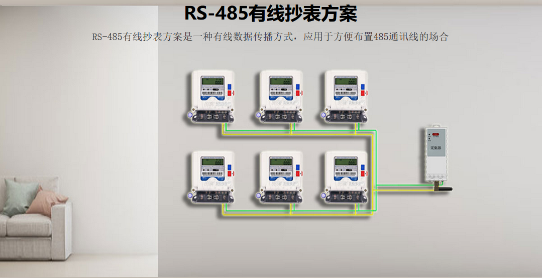 智能抄表解决了抄表管理那些难题