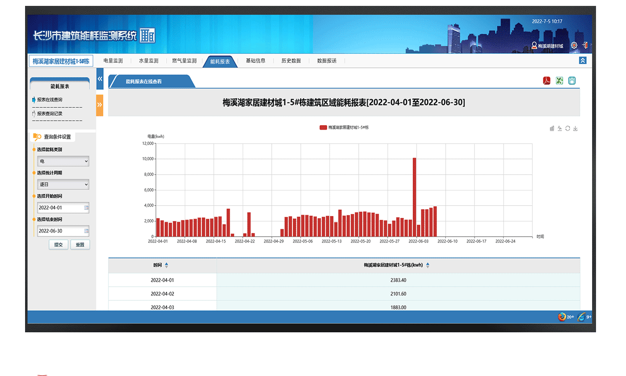 大型公共建筑能耗监测系统