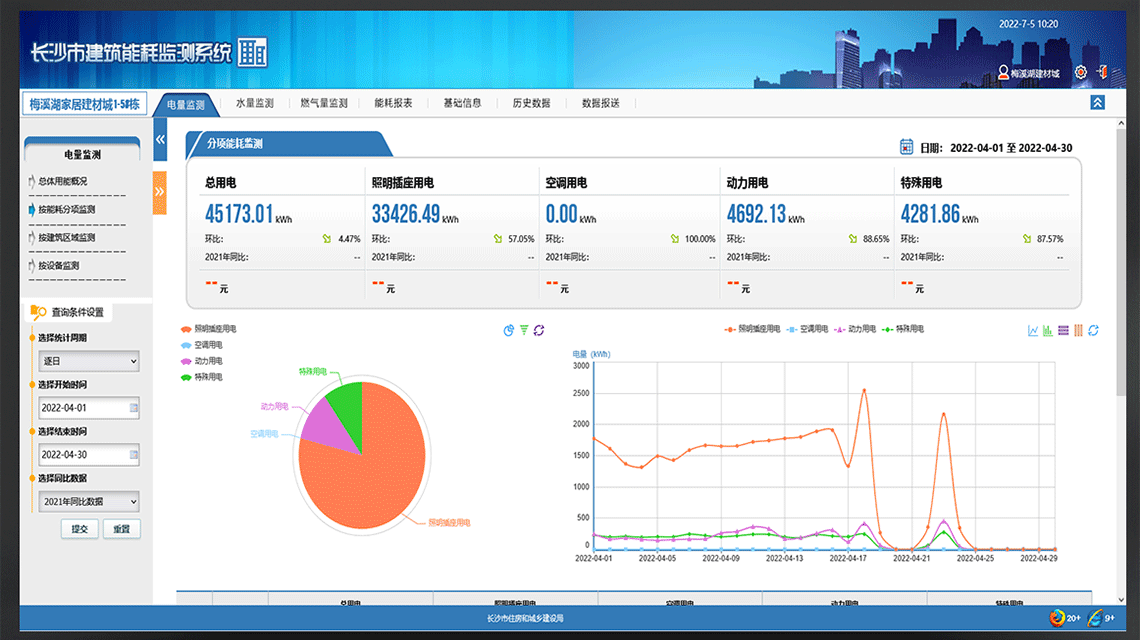 老王说表之---建筑能耗监测系统、用途大吗？