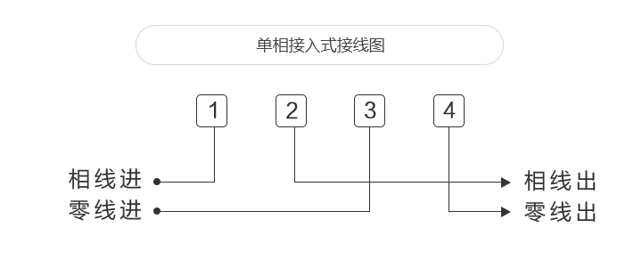 威胜智能电表接线图