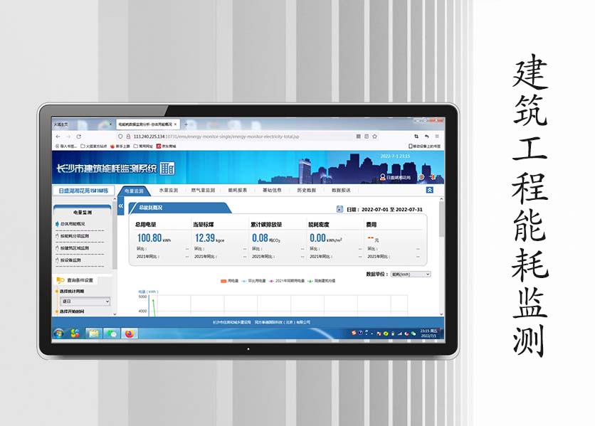 建筑工程能耗监测