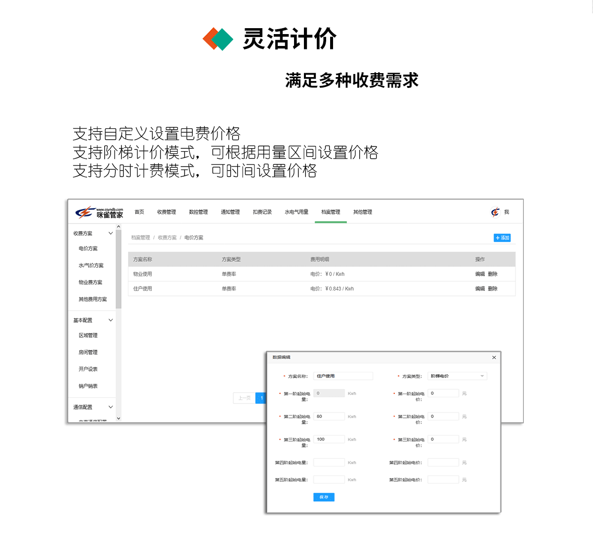 NB-IOT无线抄表方案