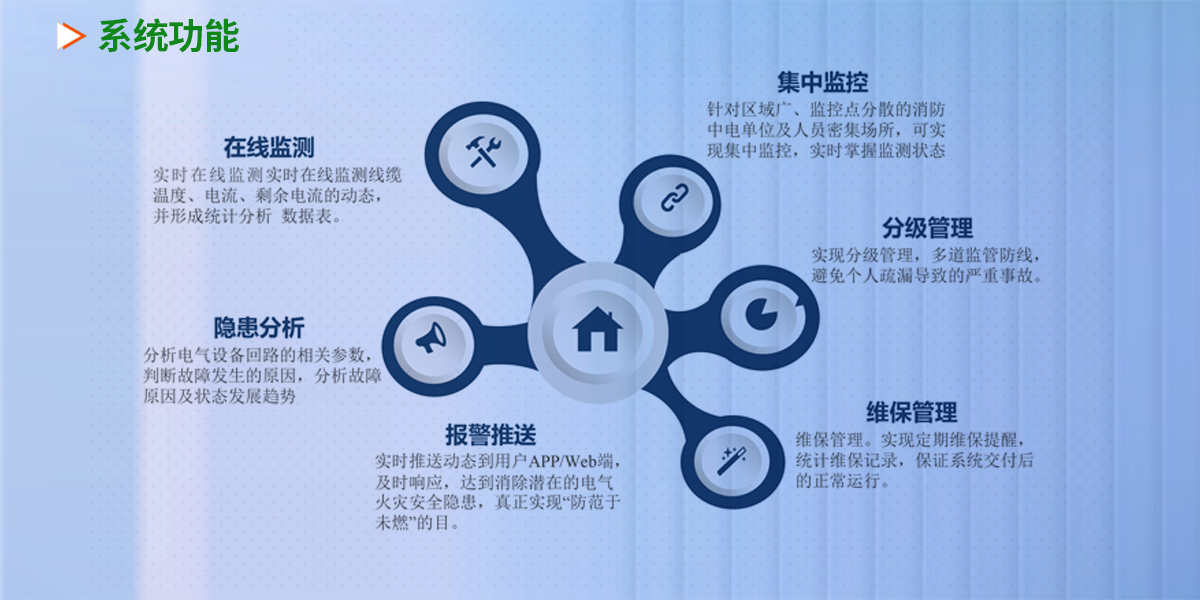 远程抄表系统