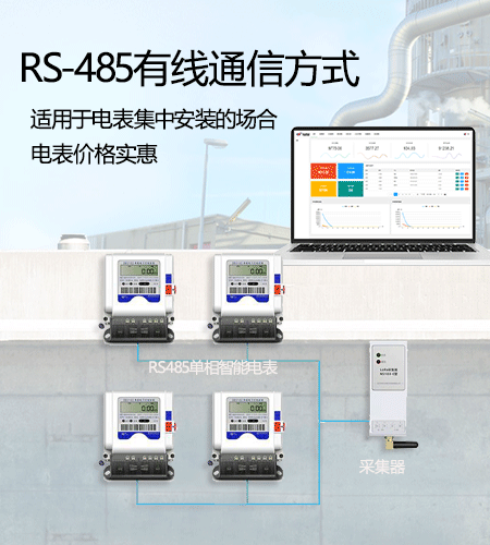 RS-485有线抄表方案