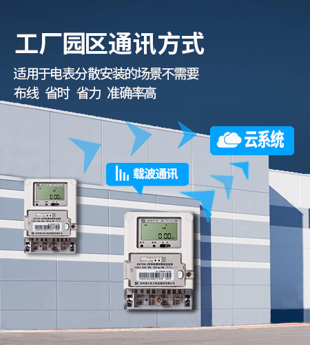 工厂/工业园区抄表方案