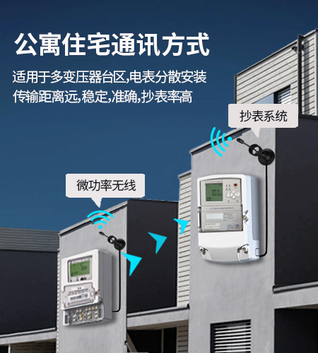 公寓/住宅抄表方案