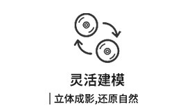 灵活建模