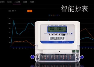 智能抄表厂家怎么选？—老王说表