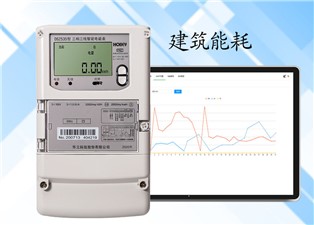 建筑能耗主要包括哪些？—老王说表