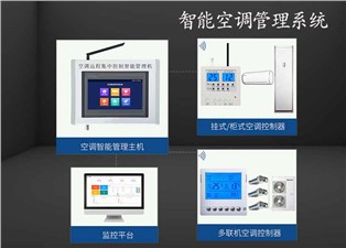 智能空调管理系统实现空调节能控制—老王说表