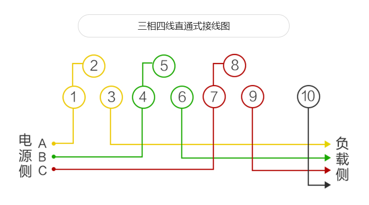 威胜智能电表接线